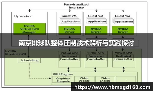 乐虎