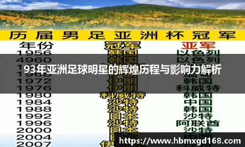 93年亚洲足球明星的辉煌历程与影响力解析